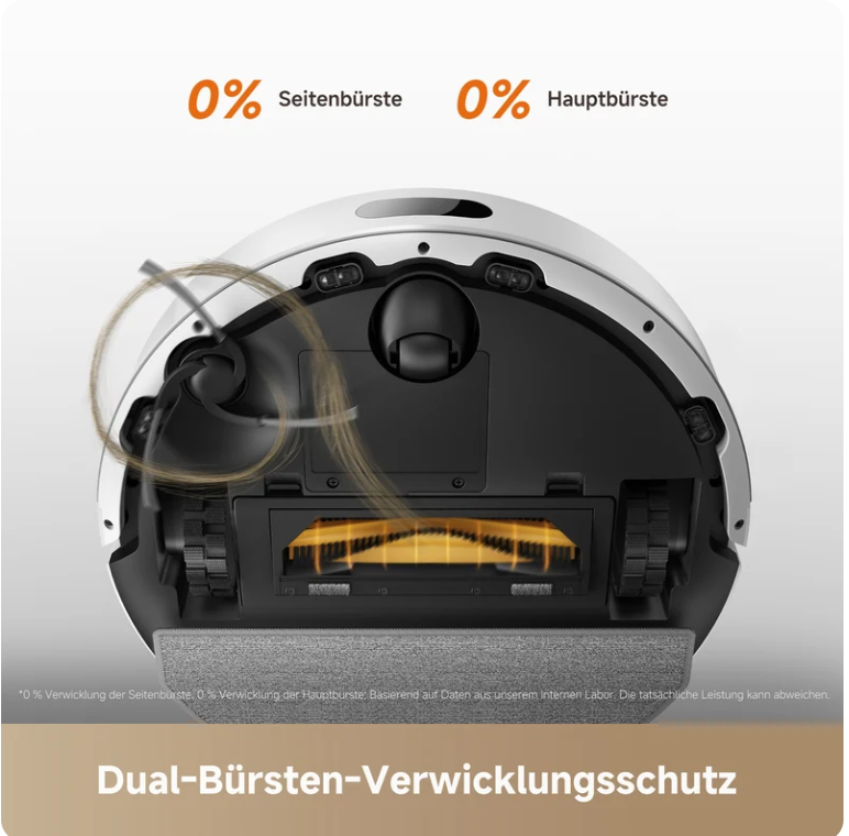 Minimale Pflege dank Dual-Anti-Tangle-System