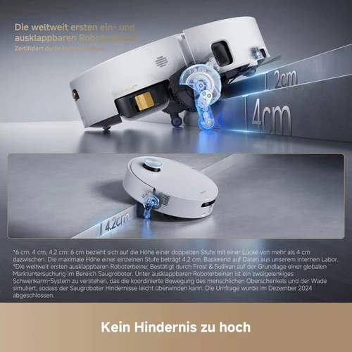 Kein Hindernis zu hoch