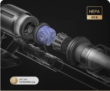 99,99 % HEPA-Filtereffizienz für das gesamte Gerät