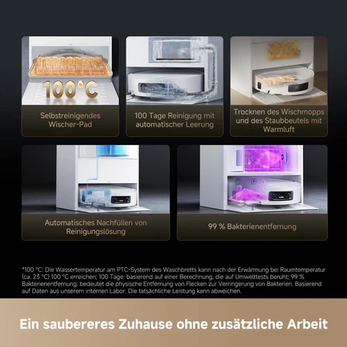 Ein saubereres Zuhause ohne zusätzliche Arbeit
