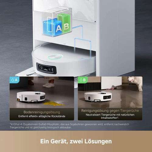 Ein Gerät, zwei Lösungen