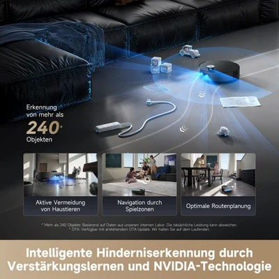 Intelligente Hinderniserkennung durch Verstärkungslernen und NVIDIA-Technologie