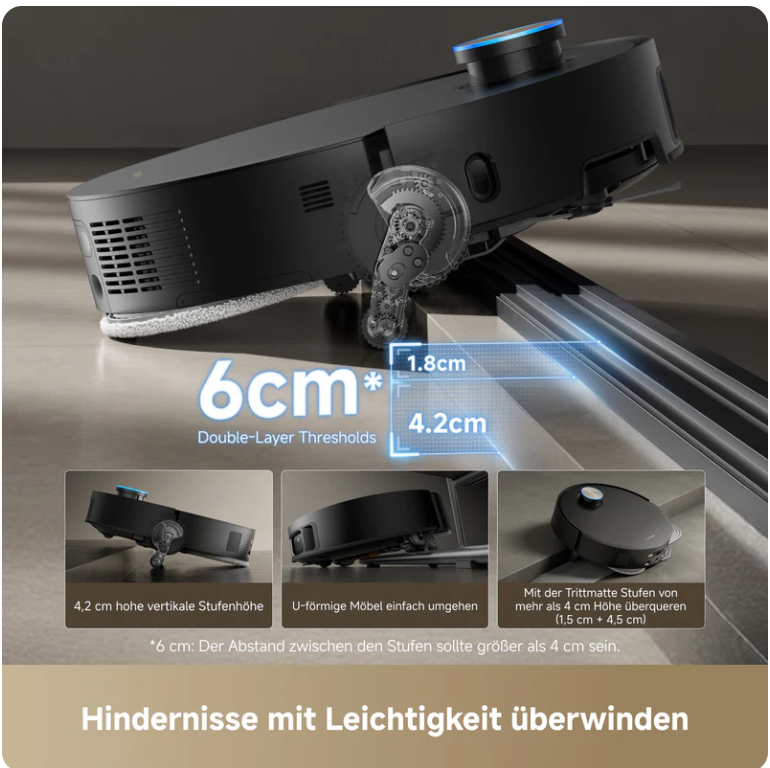 Hindernisse sind kein Problem mehr