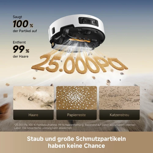 Staub und große Schmutzpartikel haben keine Chance