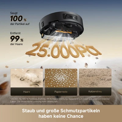 Staub und große Schmutzpartikel haben keine Chance