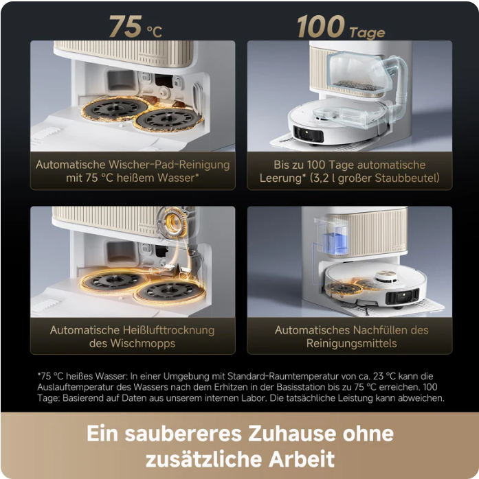 Selbstreinigung von Wischmopps und Dockingstation ohne manuellen Aufwand