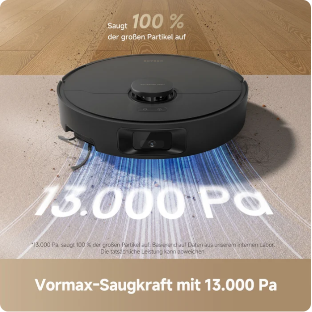 Sagen Sie Schmutz den Kampf an