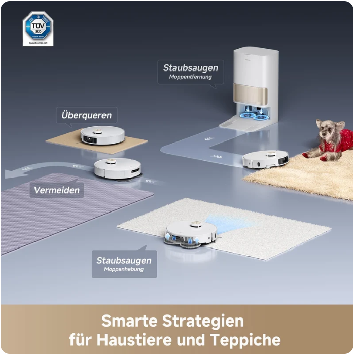 Smarte Technologie für Haustiere und Teppiche