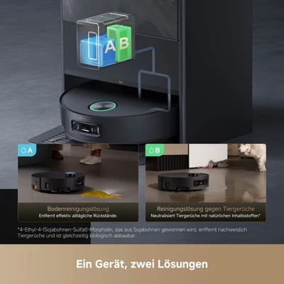 Ein Gerät, zwei Lösungen