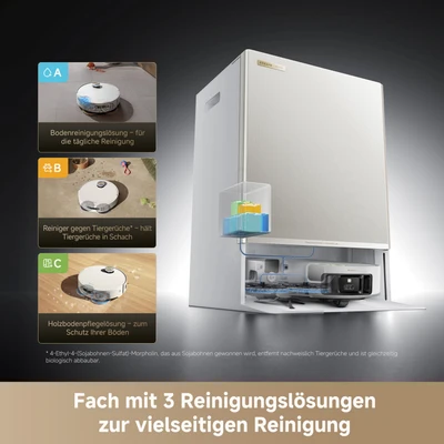 Fach mit 3 Reinigungslösungen zur vielseitigen Reinigung