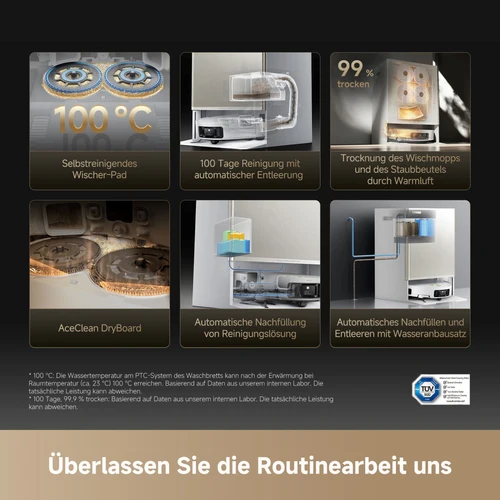 Überlassen Sie die Routinearbeit uns