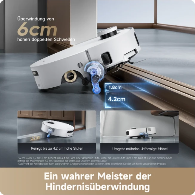 Überwindung von Hindernissen