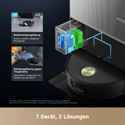 1 Gerät, 2 Lösungen