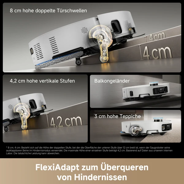 FlexiAdapt zum Überqueren von Hindernissen