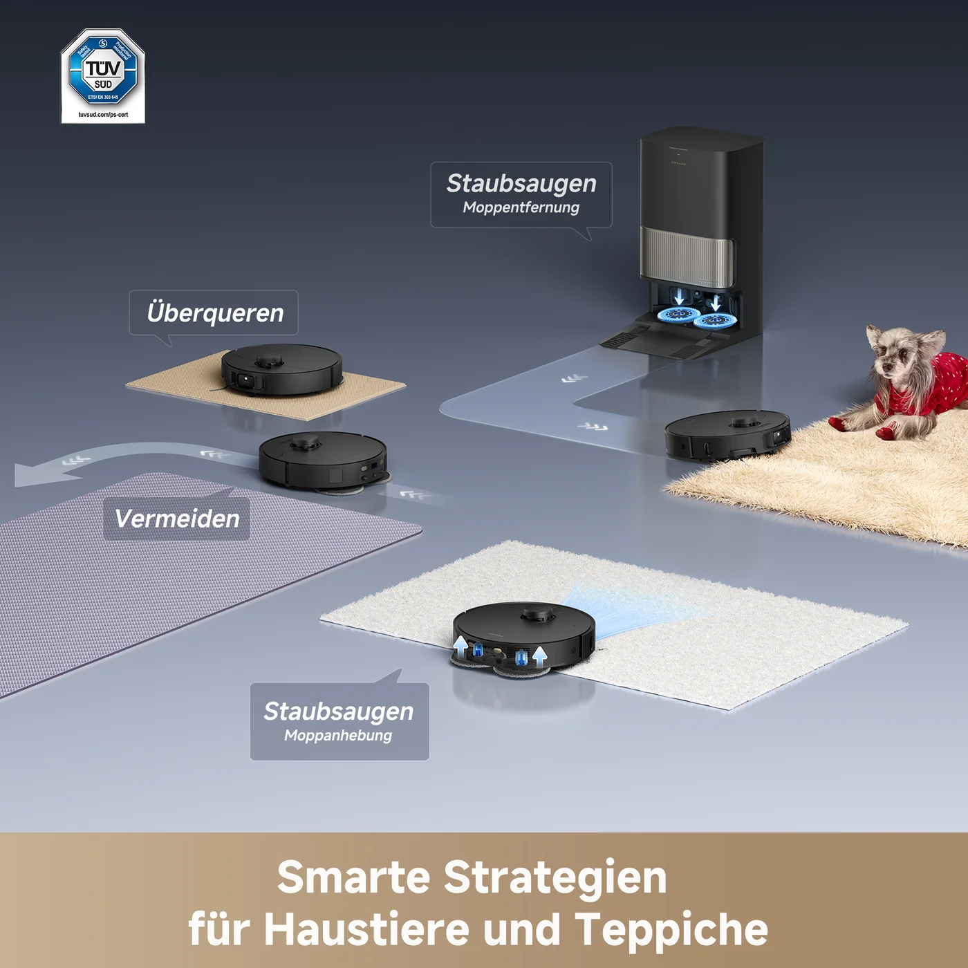 Smarte Technologie für Haustiere und Teppiche