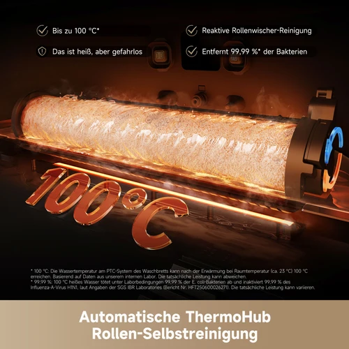Automatische ThermoHub Rollen-Selbstreinigung