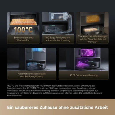 Ein saubereres Zuhause ohne zusätzliche Arbeit